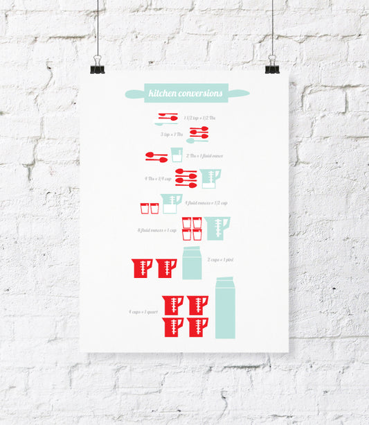 Prints - 3 Mystery Prints