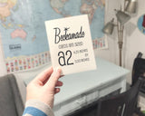 Beckamade Handmade Greeting Card Scale A2